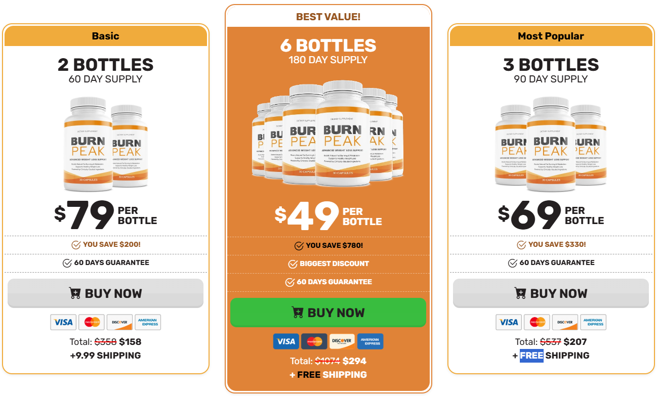 Burn Peak-30-day-supply